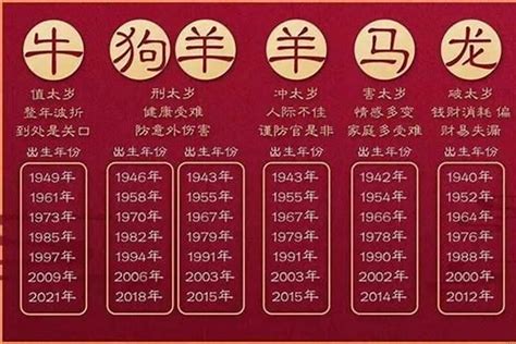 93年属什么的|93年属什么生肖婚配 93年属什么生肖的多大年龄